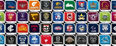 afl all time records